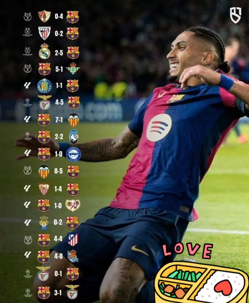 马竞逆袭取胜,赢得关键三分 马竞逆袭取胜,赢得关键三分