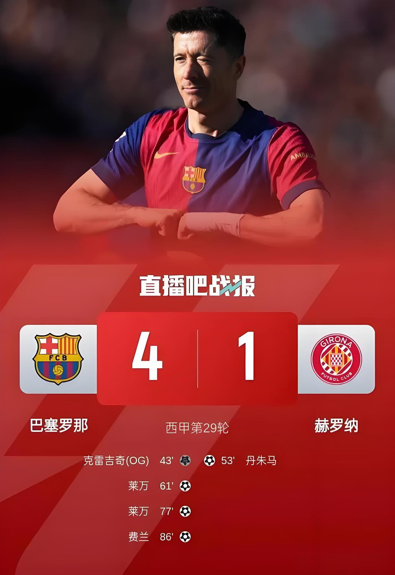 巴萨前锋伤愈复出,回归斩获进球 巴萨前锋伤愈复出,回归斩获进球